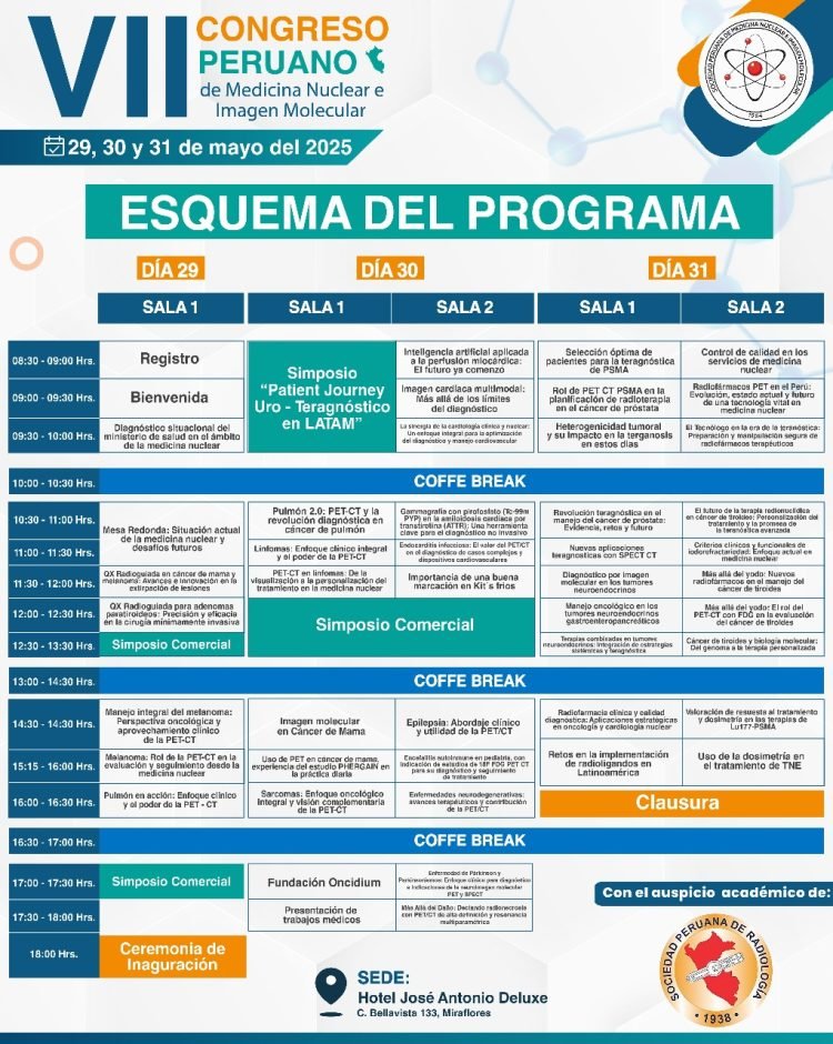 esquema del programa nuclear
